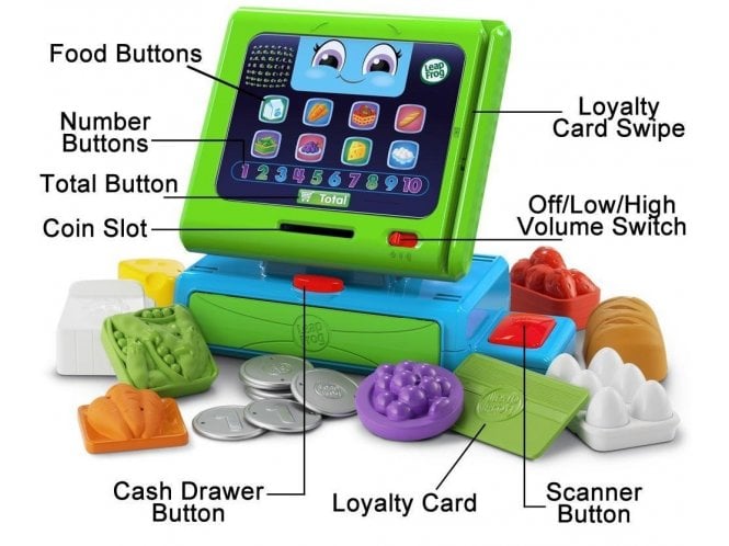 LeapFrog Count Along Till